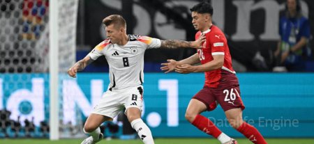 سويسرا ضد ألمانيا